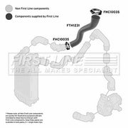 First Line Intercooler Turbo Charge Air Hose FTH1231