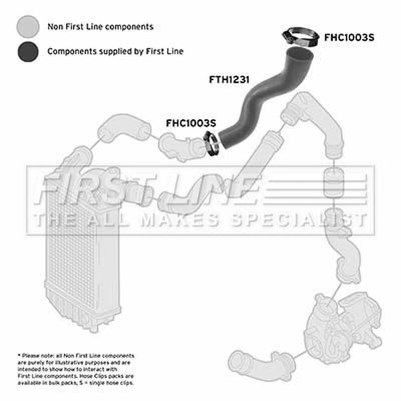 First Line Intercooler Turbo Charge Air Hose FTH1231