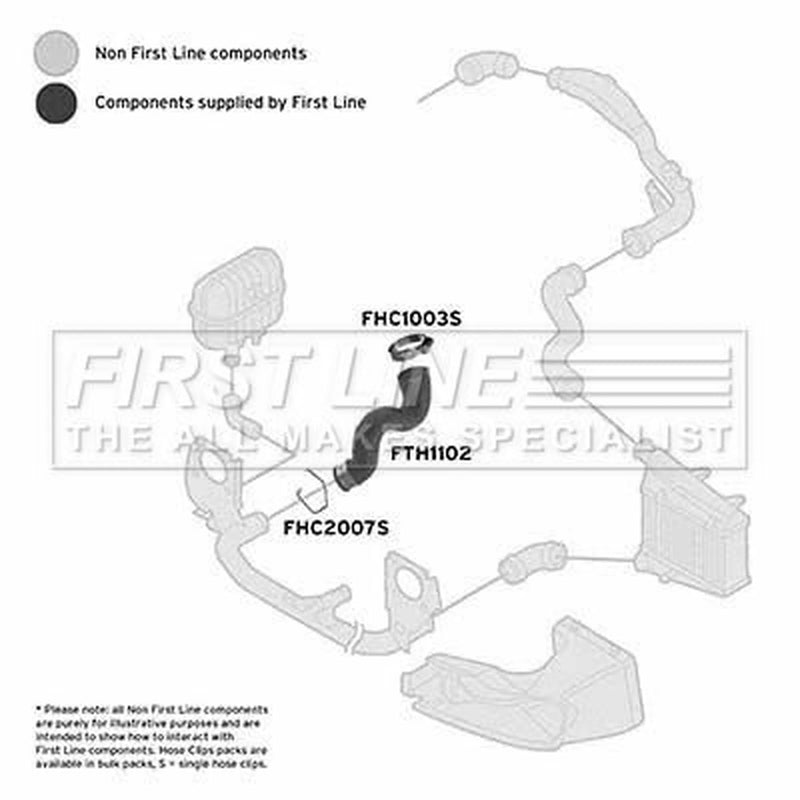 First Line Intercooler Turbo Charge Air Hose FTH1102
