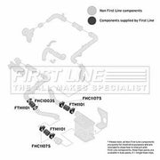 First Line Intercooler Turbo Charge Air Hose FTH1101