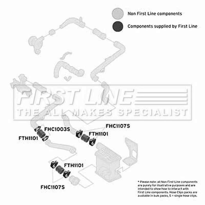 First Line Intercooler Turbo Charge Air Hose FTH1101