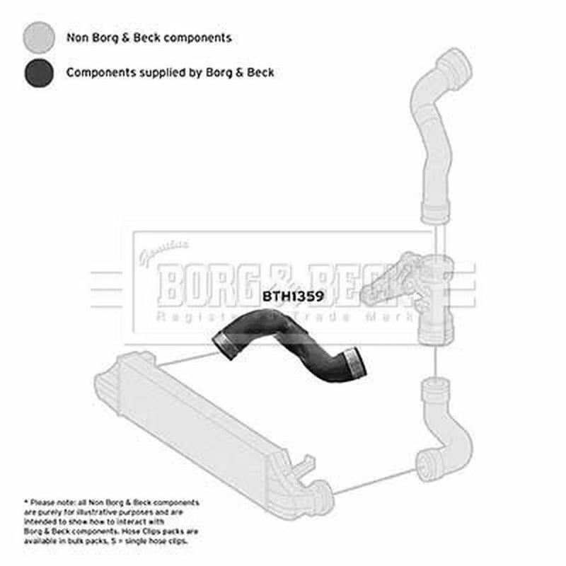 Borg & Beck Intercooler Turbo Charge Air Hose BTH1359