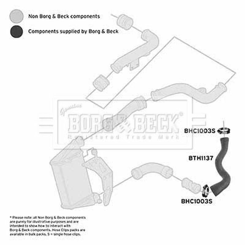 Borg & Beck Intercooler Turbo Charge Air Hose BTH1137