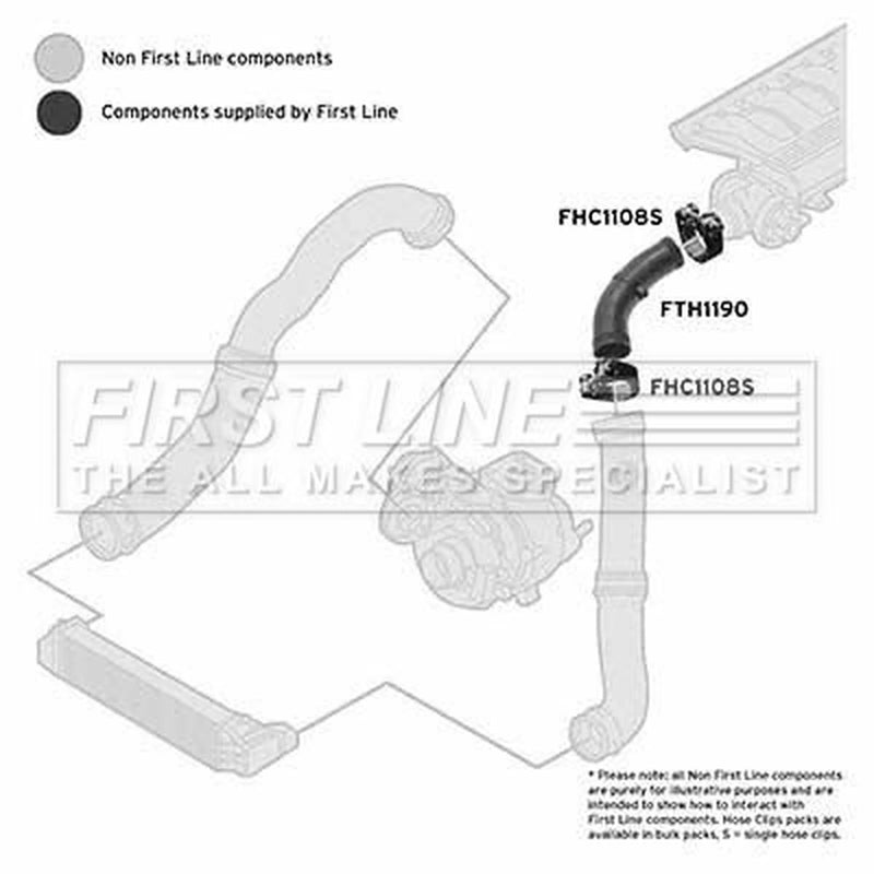 First Line Intercooler Turbo Charge Air Hose FTH1190