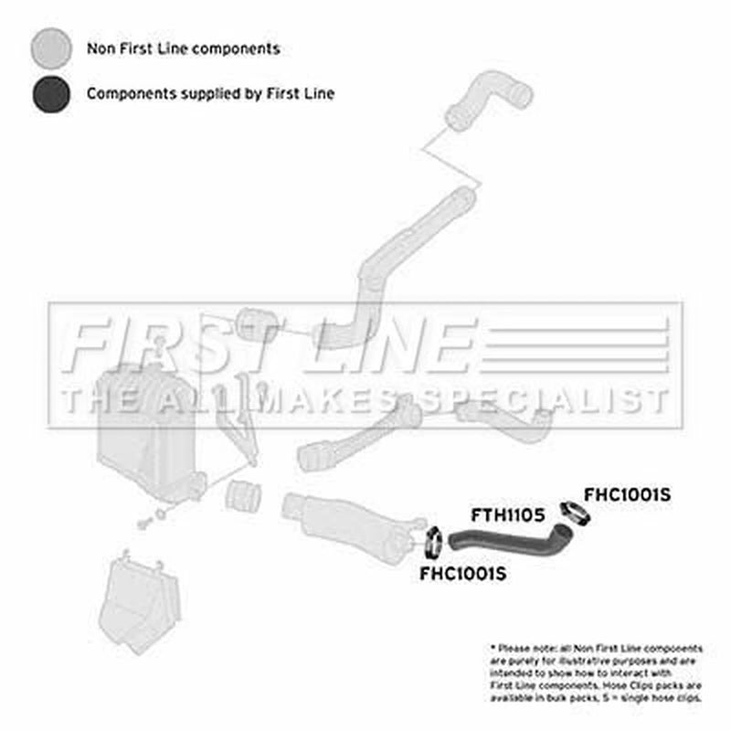 First Line Intercooler Turbo Charge Air Hose Front FTH1105