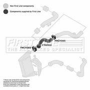 First Line Intercooler Turbo Charge Air Hose Front FTH1100