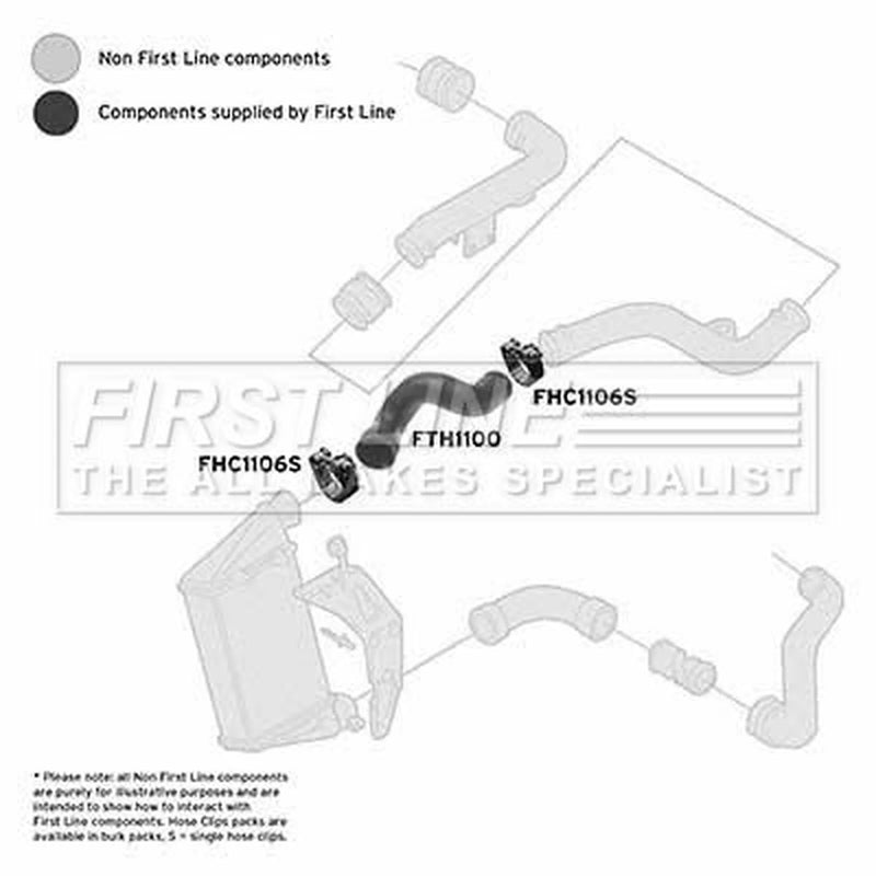 First Line Intercooler Turbo Charge Air Hose Front FTH1100