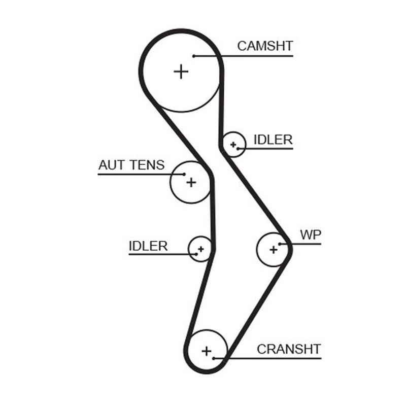 Gates Timing Belt Kit with Rollers K035604XS
