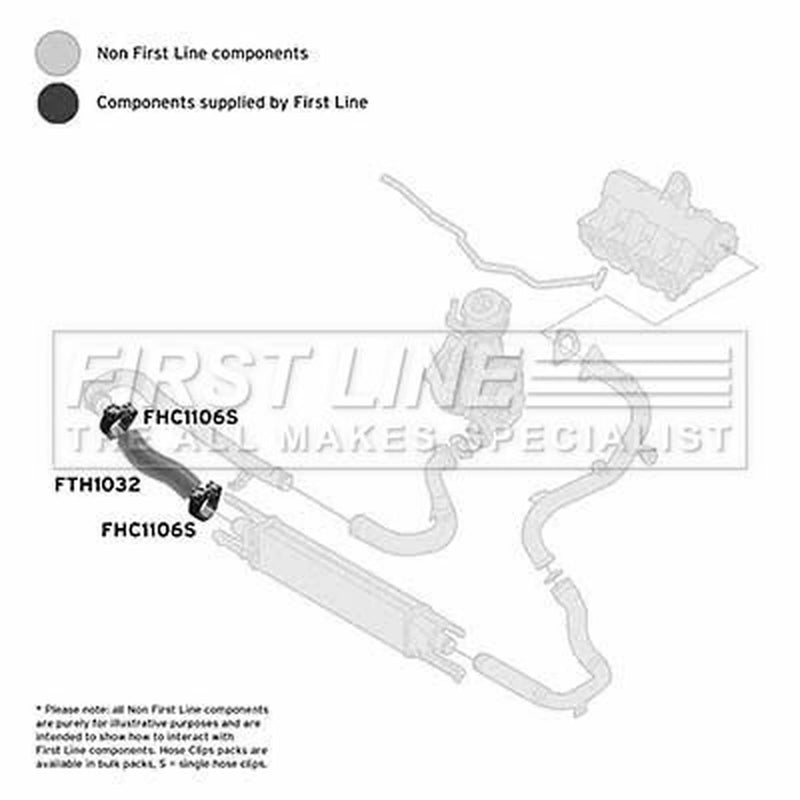 First Line Intercooler Turbo Charge Air Hose Front FTH1032