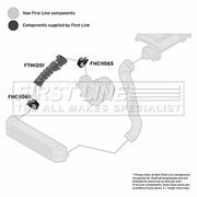 First Line Intercooler Turbo Charge Air Hose FTH1201