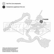First Line Intercooler Turbo Charge Air Hose FTH1290