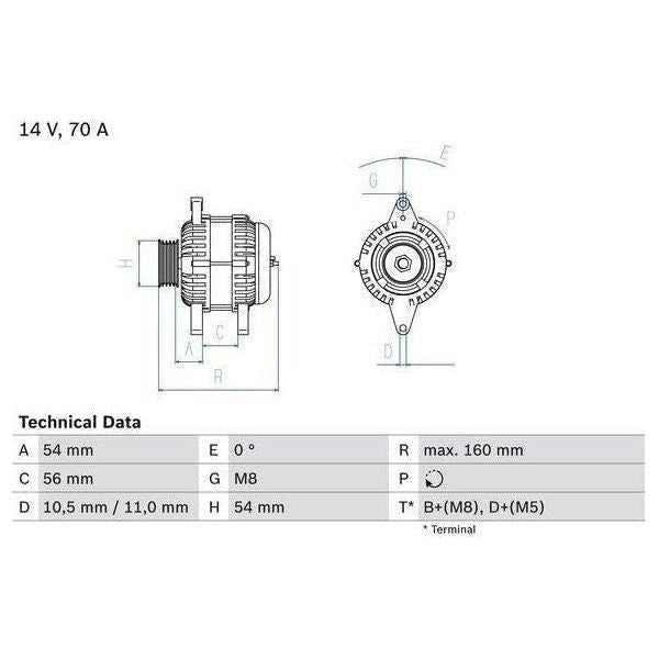 Bosch Reman Alternator 4126 0986041260 Bosch  - Town Parts