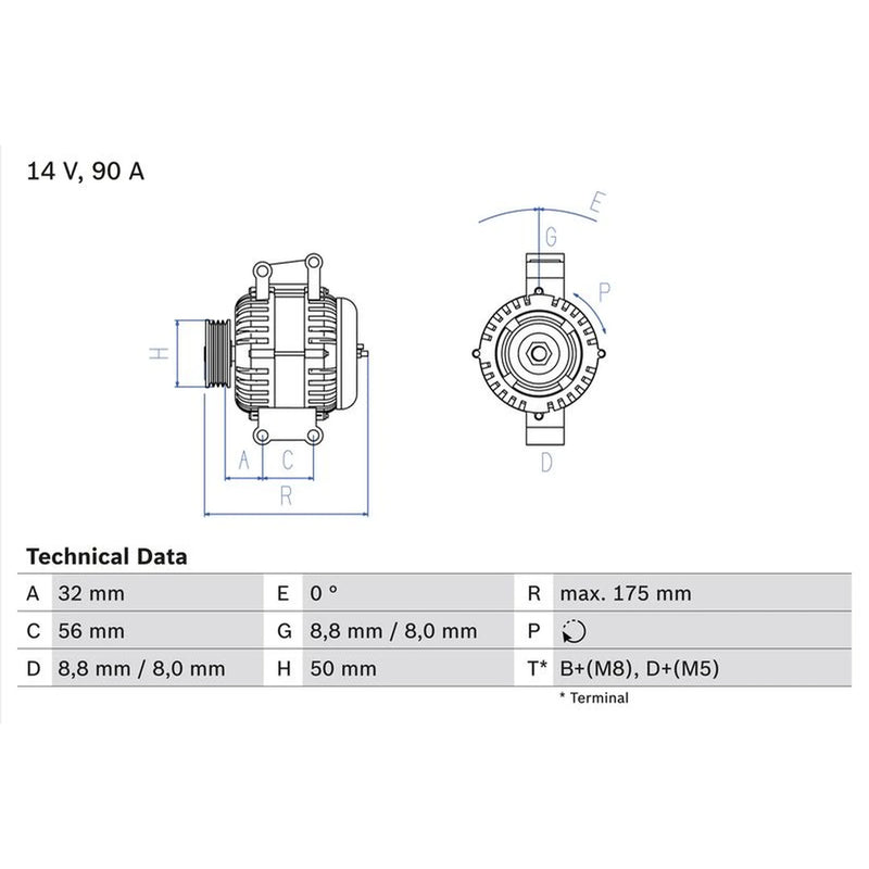 Bosch Car Alternator 12V 0 986 043 650