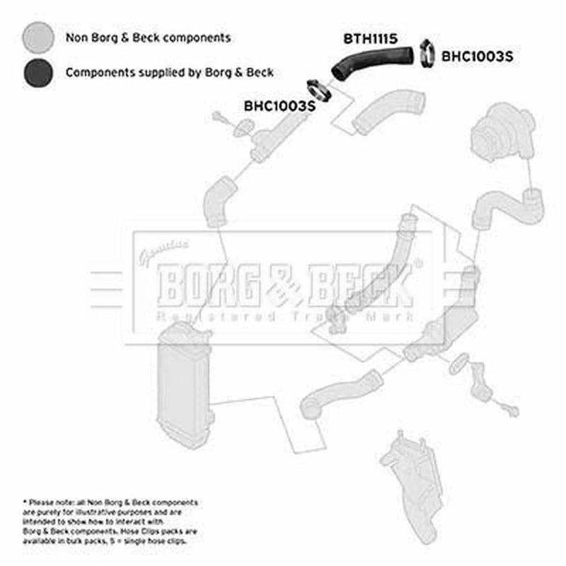 Borg & Beck Intercooler Turbo Charge Air Hose Right BTH1115