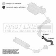 First Line Intercooler Turbo Charge Air Hose FTH1221