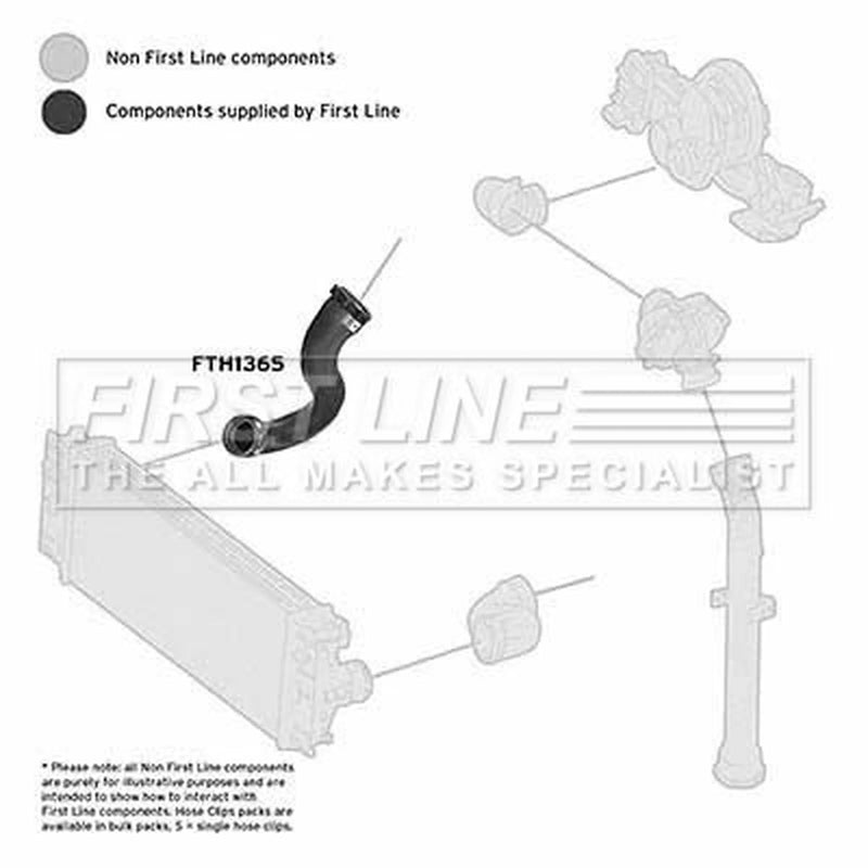 First Line Intercooler Turbo Charge Air Hose FTH1365