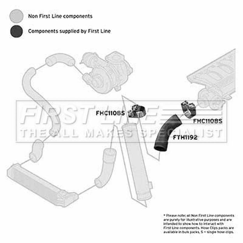 First Line Intercooler Turbo Charge Air Hose FTH1192