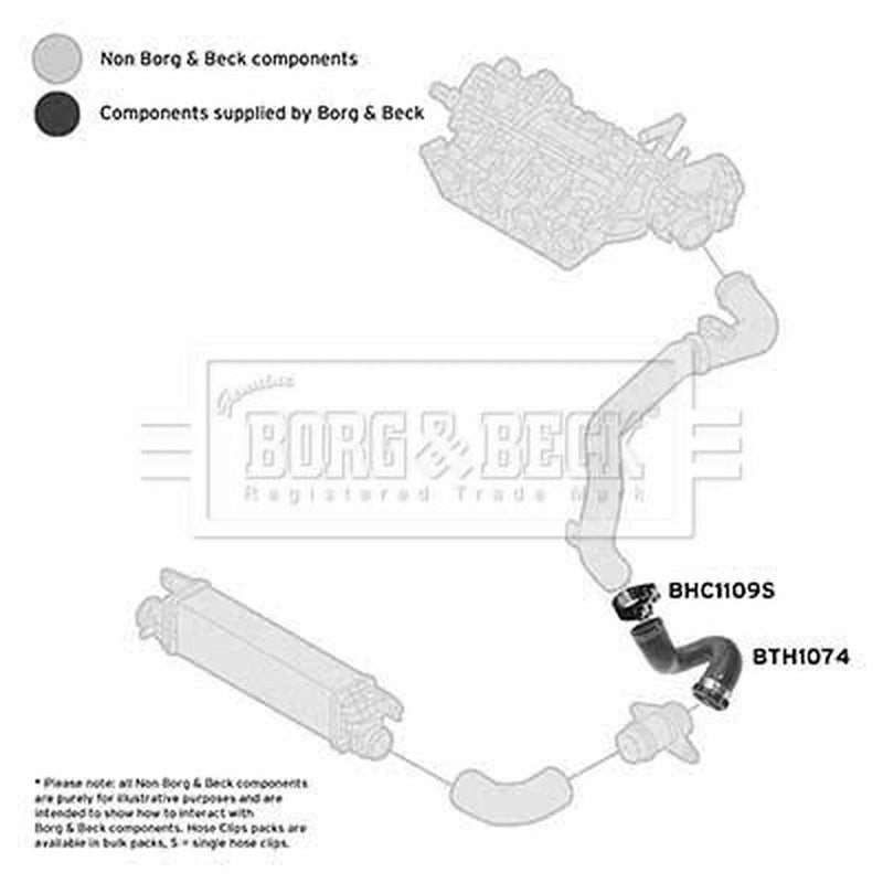 Borg & Beck Intercooler Turbo Charge Air Hose Front BTH1074
