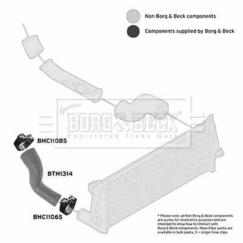 Borg & Beck Intercooler Turbo Charge Air Hose BTH1314