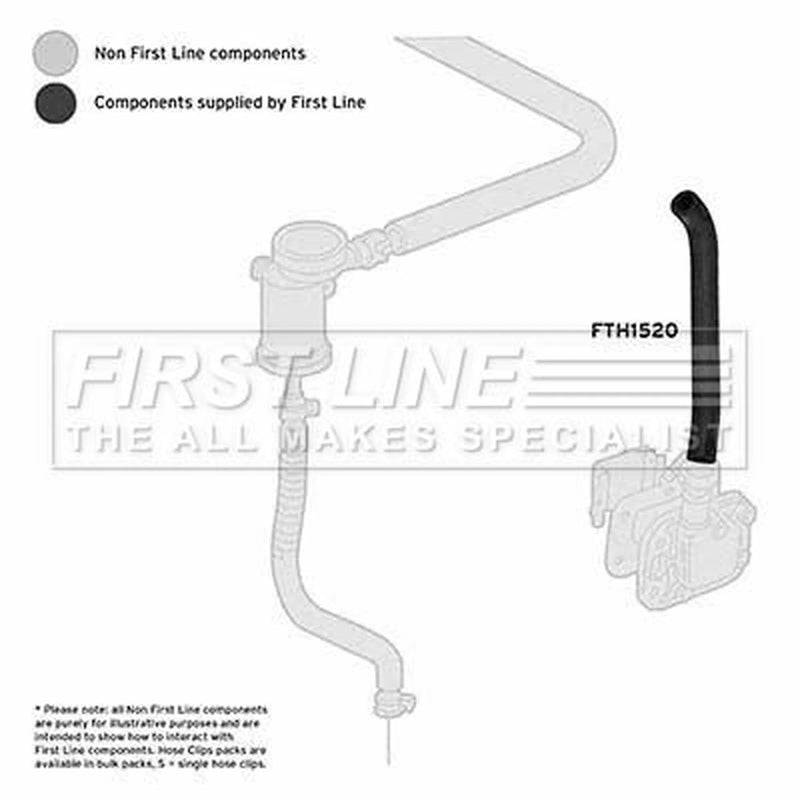 First Line Intercooler Turbo Charge Air Hose FTH1520