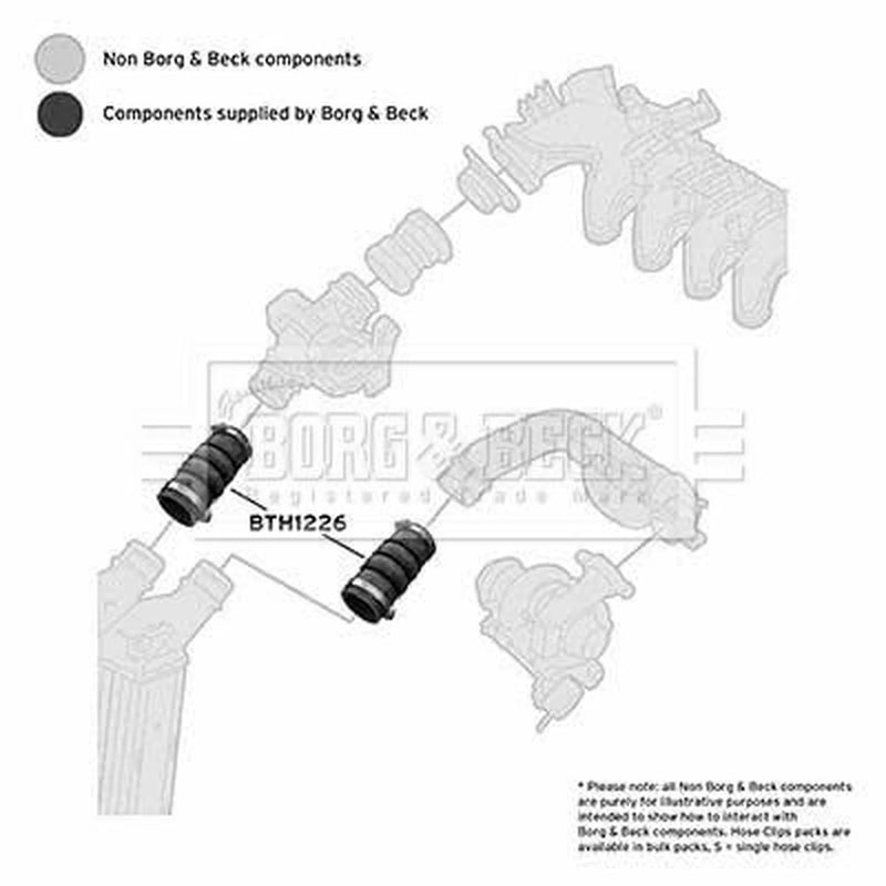Borg & Beck Intercooler Turbo Charge Air Hose BTH1226