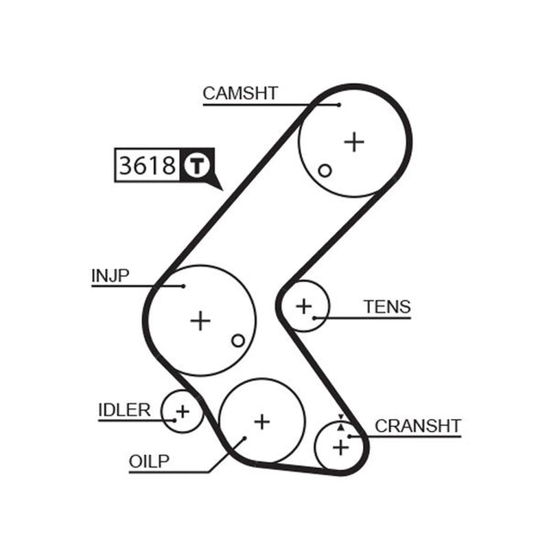 Gates Timing Belt Kit with Rollers K035563XS