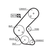 Gates Timing Belt Kit with Rollers K045563XS