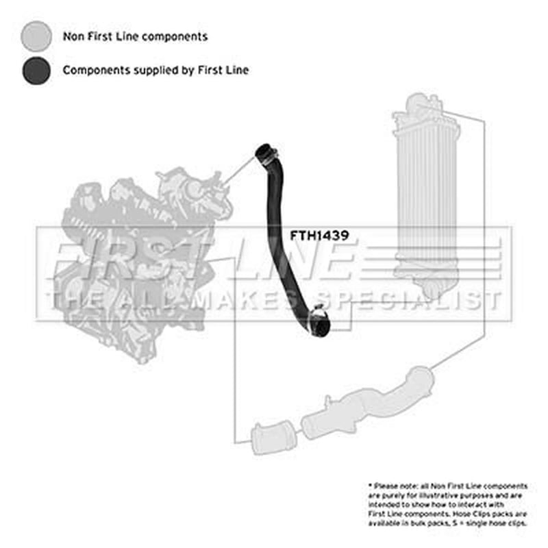 First Line Intercooler Turbo Charge Air Hose FTH1439
