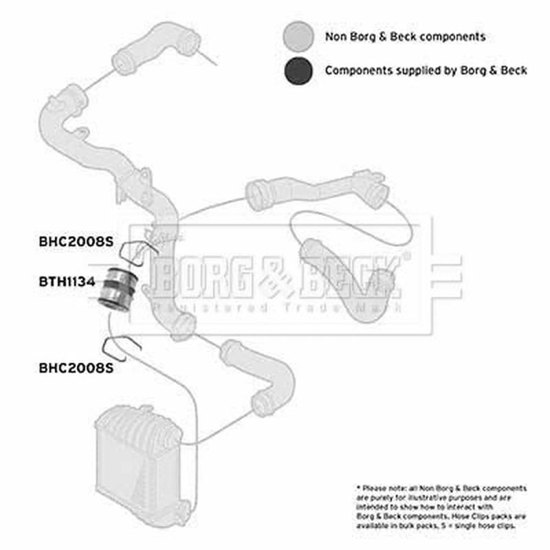 Borg & Beck Intercooler Turbo Charge Air Hose Front BTH1134