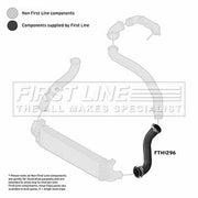 First Line Intercooler Turbo Charge Air Hose FTH1296