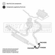 First Line Intercooler Turbo Charge Air Hose Lower FTH1030