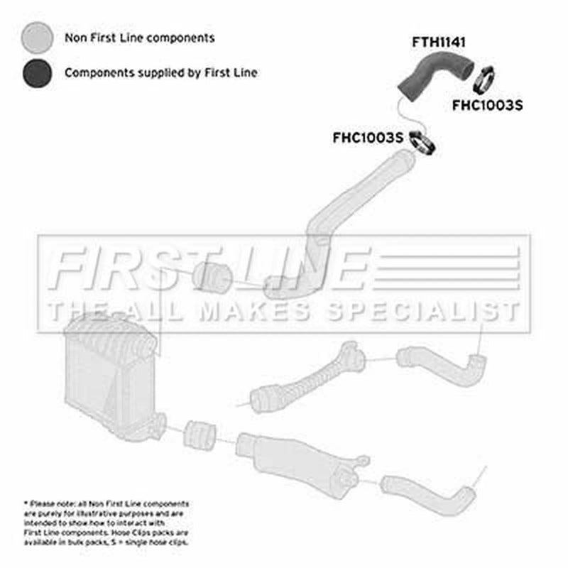 First Line Intercooler Turbo Charge Air Hose FTH1141