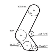 Gates Timing Belt Kit with Rollers K015595XS