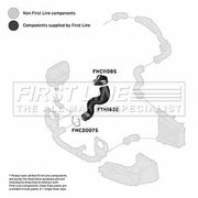 First Line Intercooler Turbo Charge Air Hose FTH1632