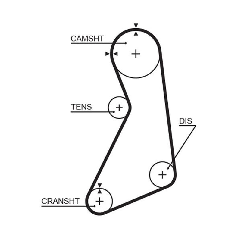 Gates Timing Belt Kit with Rollers K025399XS