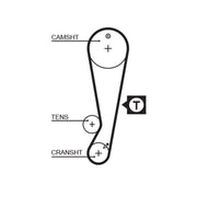 Gates Timing Belt Kit with Rollers K025403XS