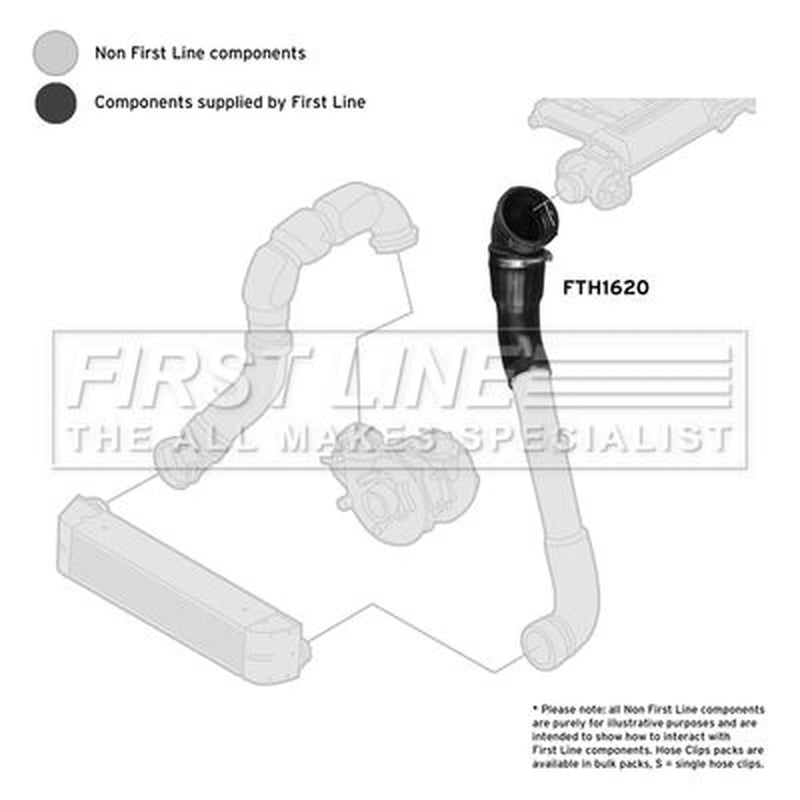 First Line Intercooler Turbo Charge Air Hose FTH1620
