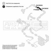 First Line Intercooler Turbo Charge Air Hose FTH1688