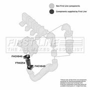 First Line Intercooler Turbo Charge Air Hose FTH1254