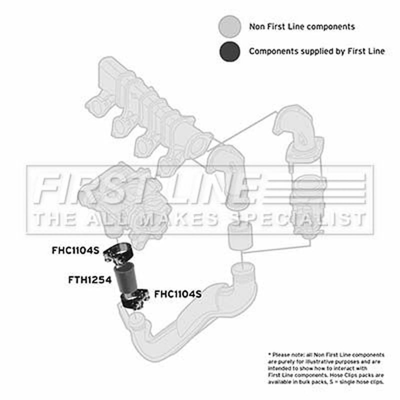 First Line Intercooler Turbo Charge Air Hose FTH1254