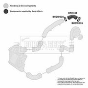 Borg & Beck Intercooler Turbo Charge Air Hose BTH1139