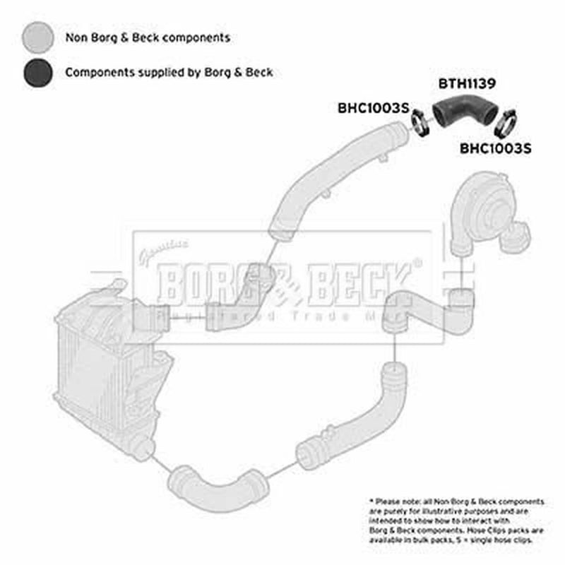 Borg & Beck Intercooler Turbo Charge Air Hose BTH1139
