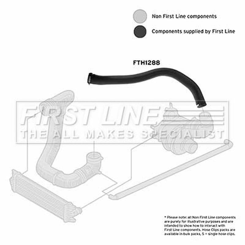 First Line Intercooler Turbo Charge Air Hose FTH1288