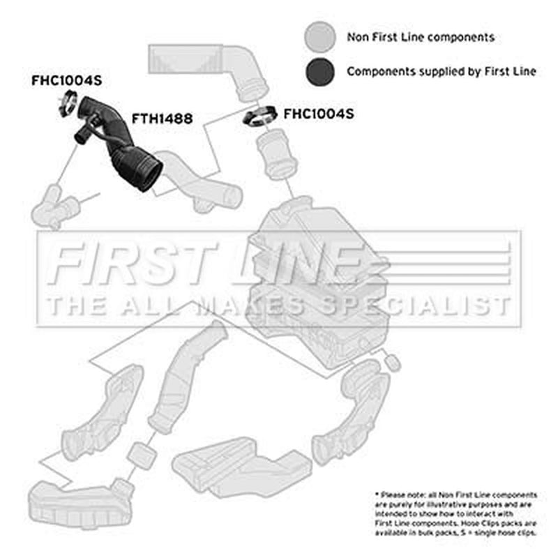 First Line Air Filter Intake Hose Plastic FTH1488