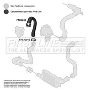 First Line Intercooler Turbo Charge Air Hose FTH1436