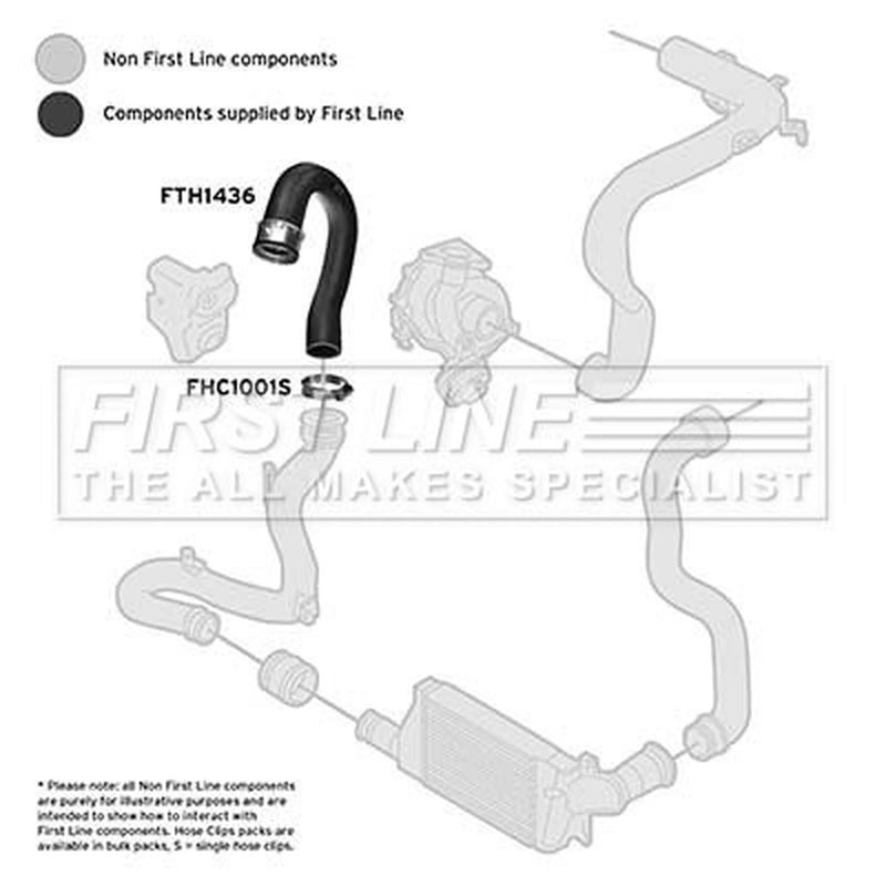 First Line Intercooler Turbo Charge Air Hose FTH1436