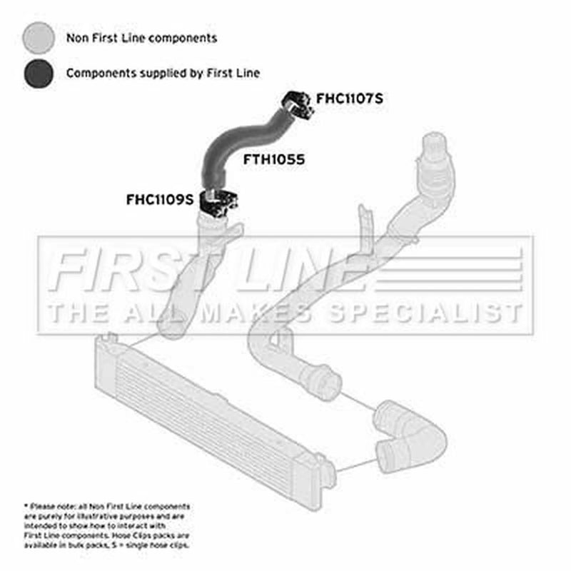 First Line Intercooler Turbo Charge Air Hose Lower FTH1055