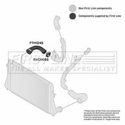 First Line Intercooler Turbo Charge Air Hose FTH1245