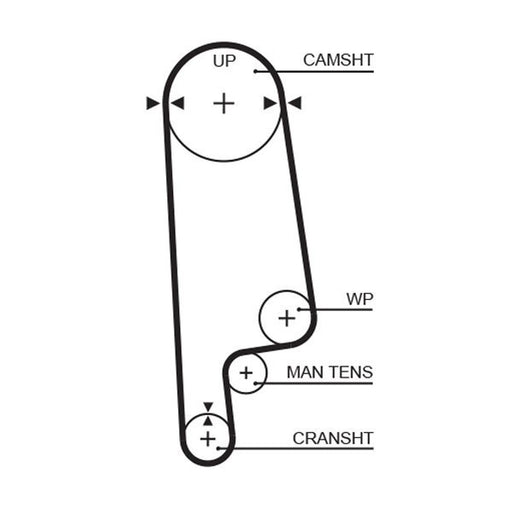 Gates Timing Belt Cambelt 107 Teeth 5236XS