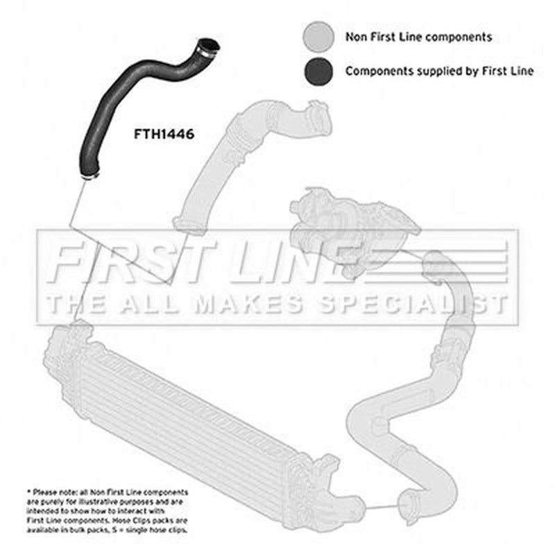 First Line Intercooler Turbo Charge Air Hose FTH1446